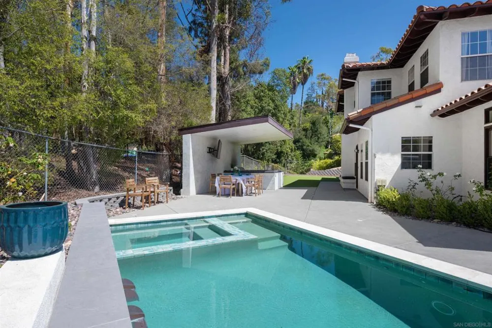 9742 Raspberry Ice Lane La Mesa, CA 91941