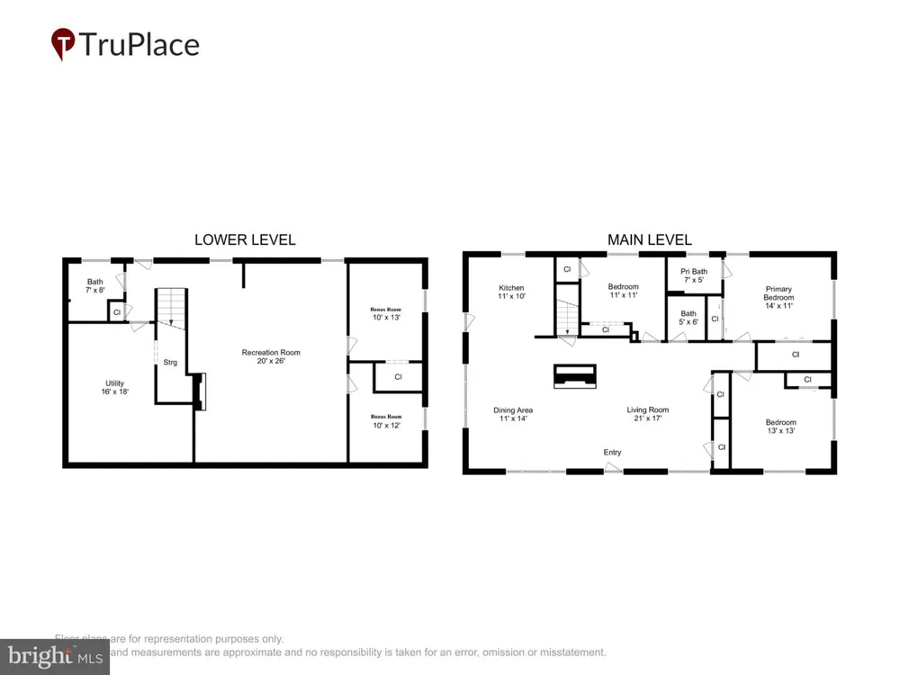 7704 HURON DRIVE Gainesville, VA 20155