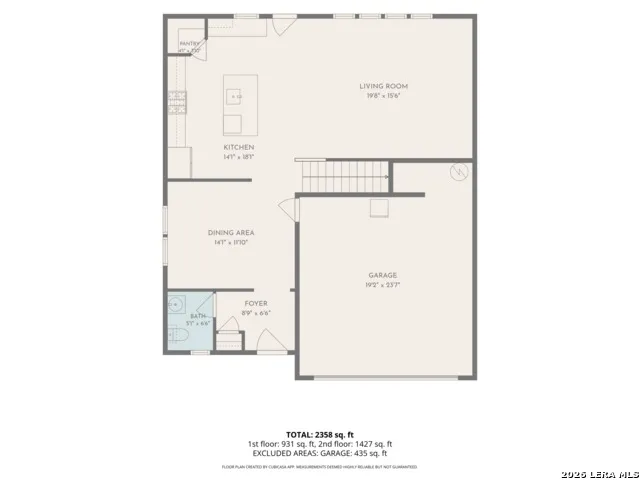 2033 EGRET AVE New Braunfels, TX 78132