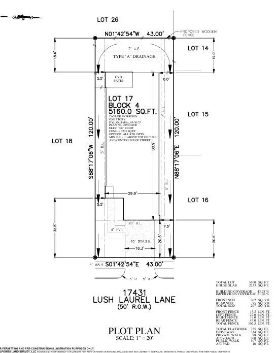 17431 Lush Laurel Lane Hockley, TX 77447