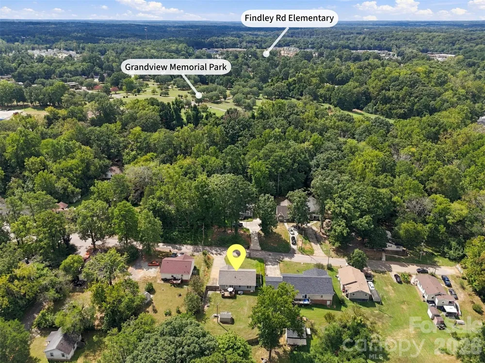 1218 Calhoun Street Rock Hill, SC 29732