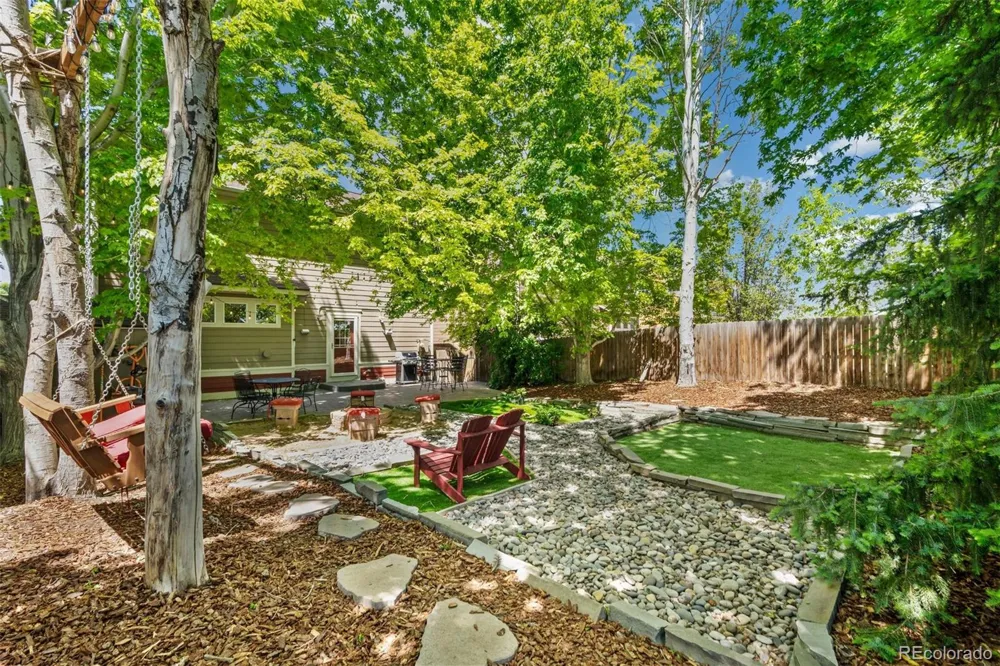 5243 Mount Arapaho Circle Longmont, CO 80504