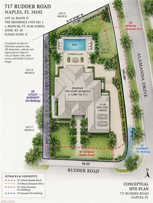 717 Rudder Road Naples, FL 34102
