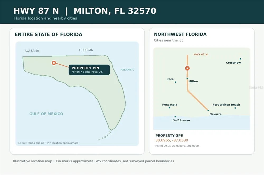 HWY 87 Milton, FL 32570