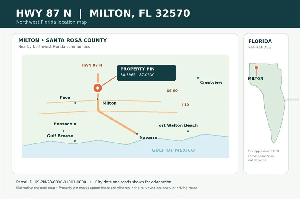 HWY 87 Milton, FL 32570