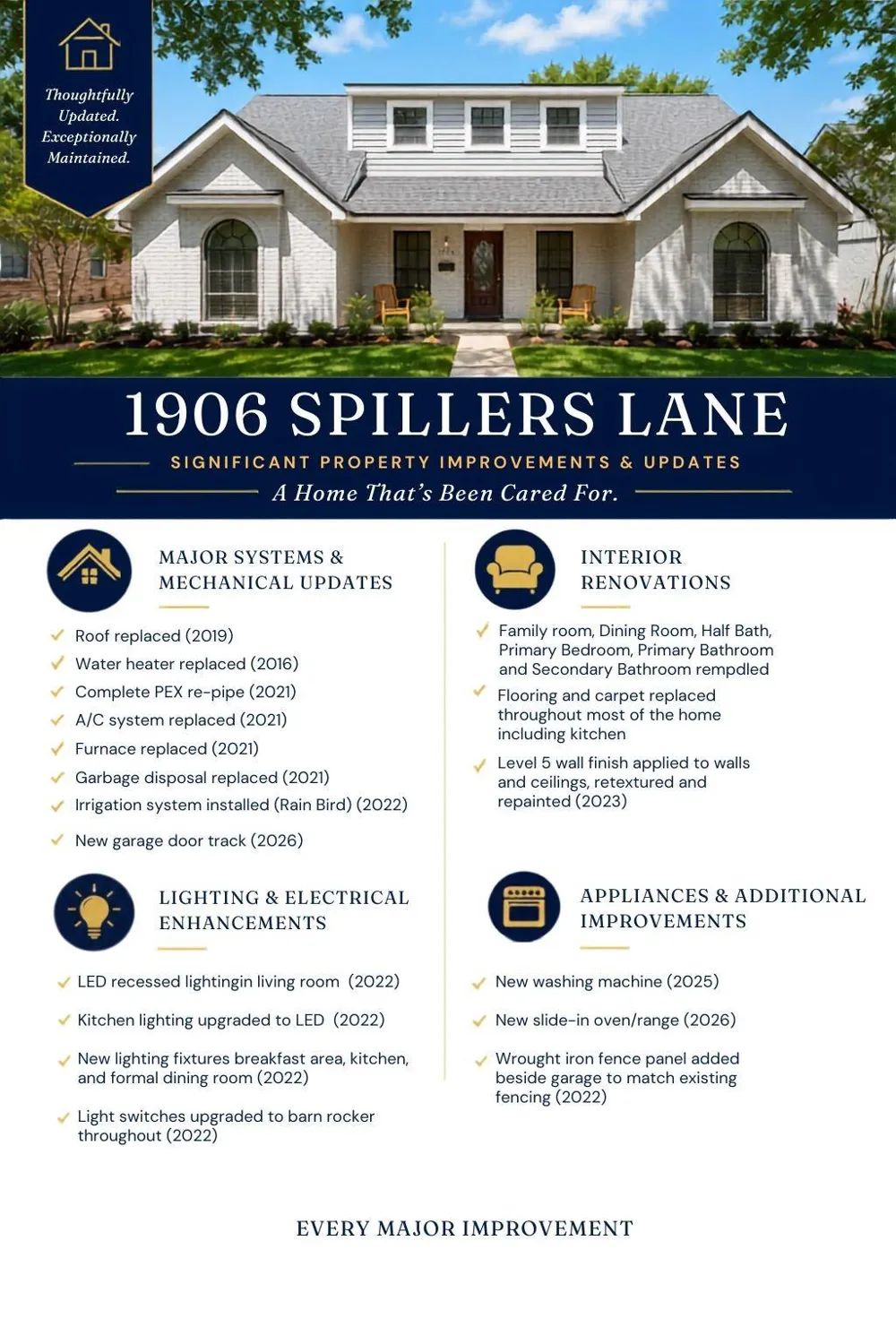1906 Spillers Lane Houston, TX 77043