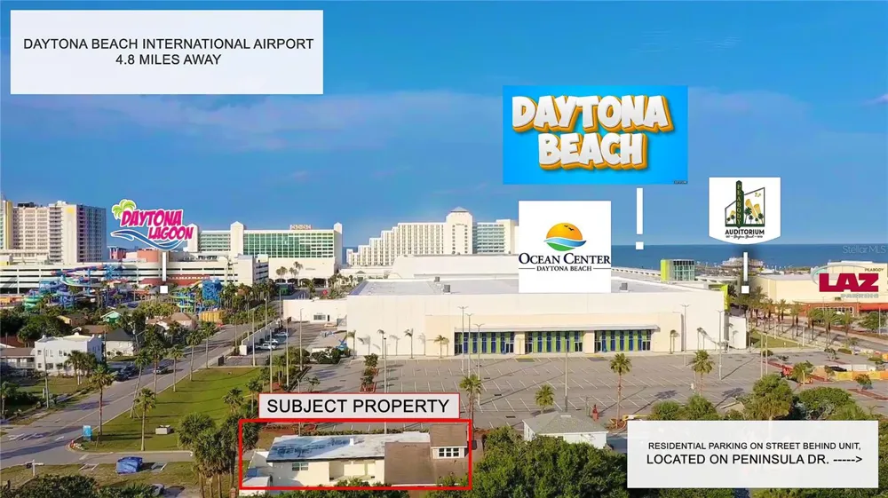 Address Not Shown Daytona Beach, FL 32118