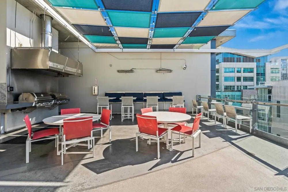 527 10Th #706 San Diego, CA 92101