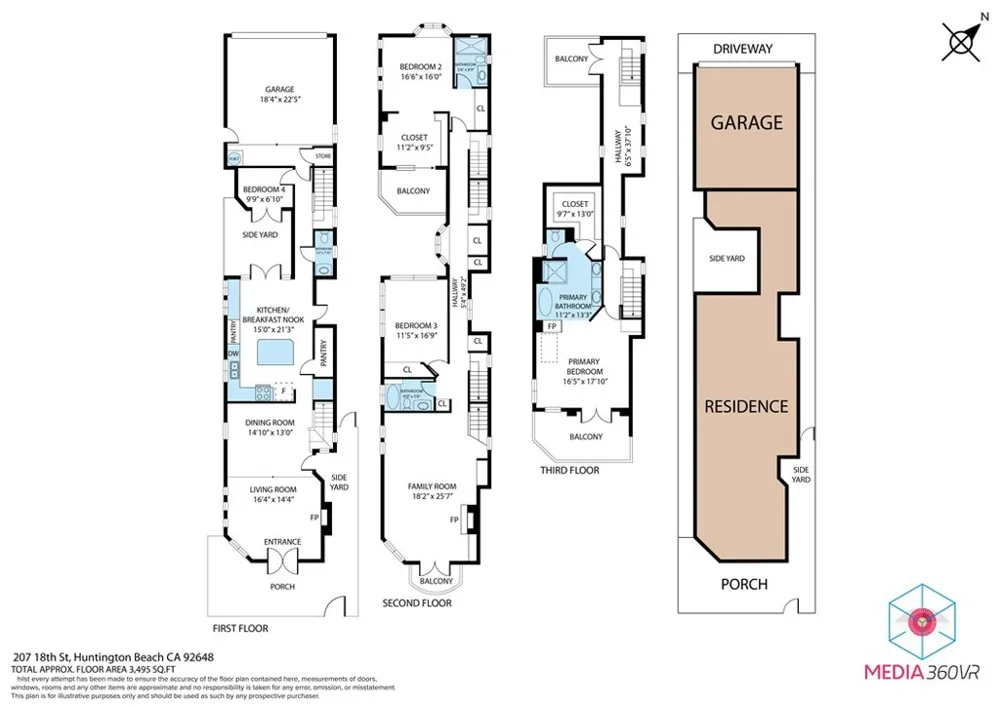 207 18th Street Huntington Beach, CA 92648
