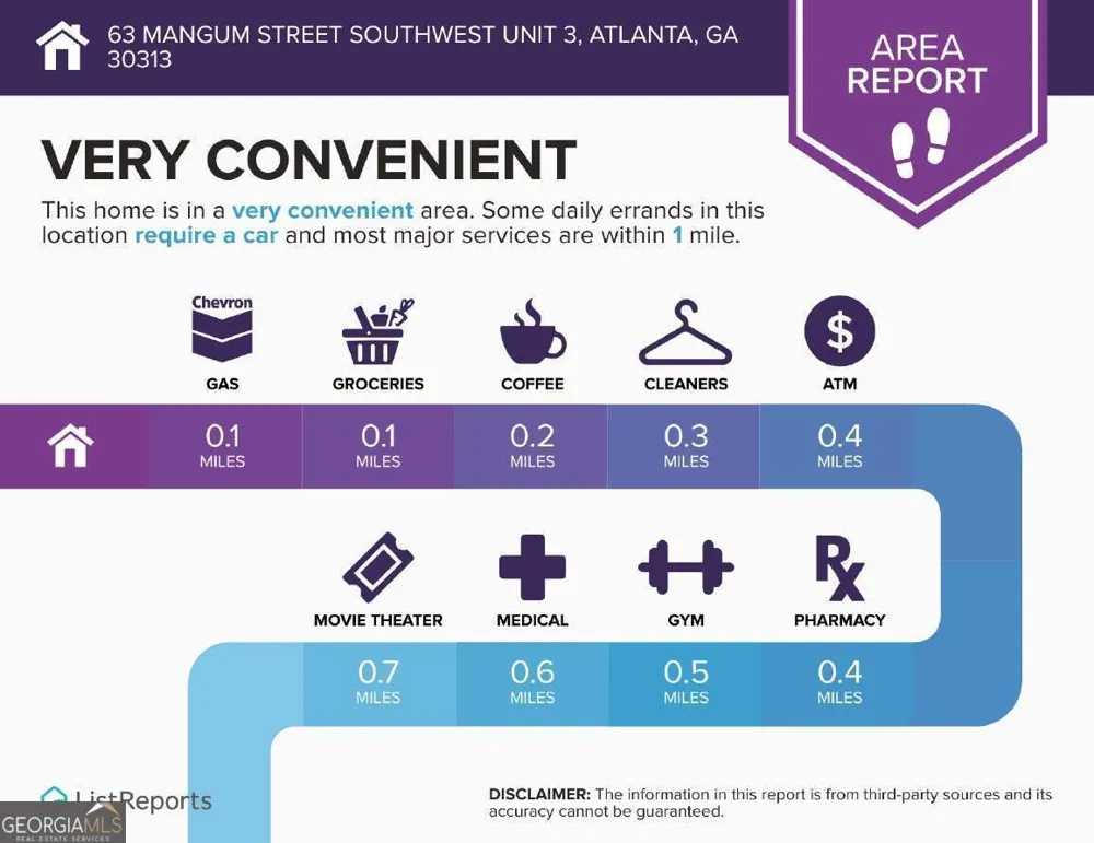 63 Mangum ST SW Atlanta, GA 30313