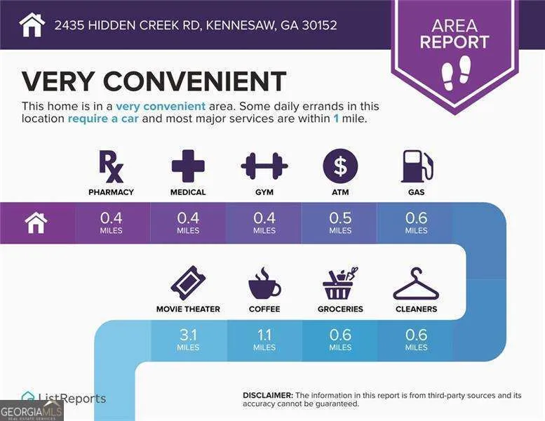 2435 Hidden Creek RD Kennesaw, GA 30152