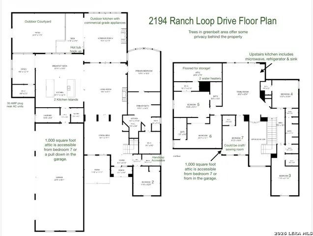2194 RANCH LOOP DR New Braunfels, TX 78132