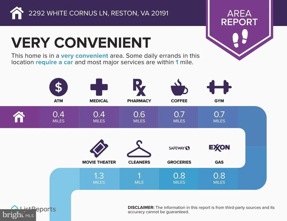 2292 WHITE CORNUS LANE Reston, VA 20191