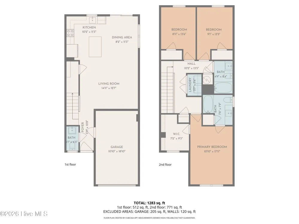 3206 Penguin Circle Elizabeth City, NC 27909