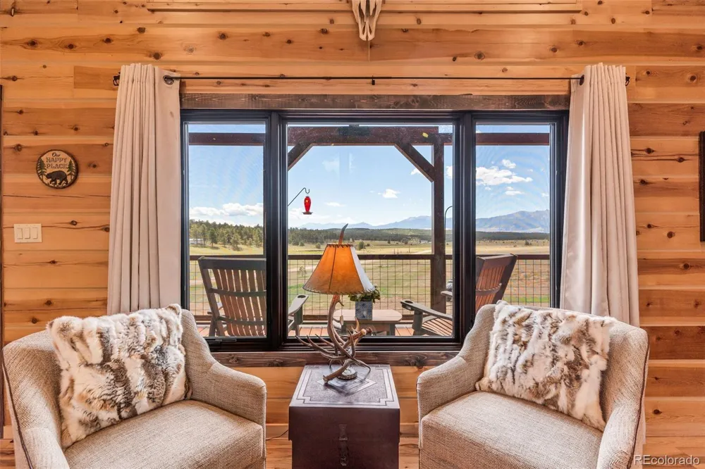411 Larkspur Lane Westcliffe, CO 81252