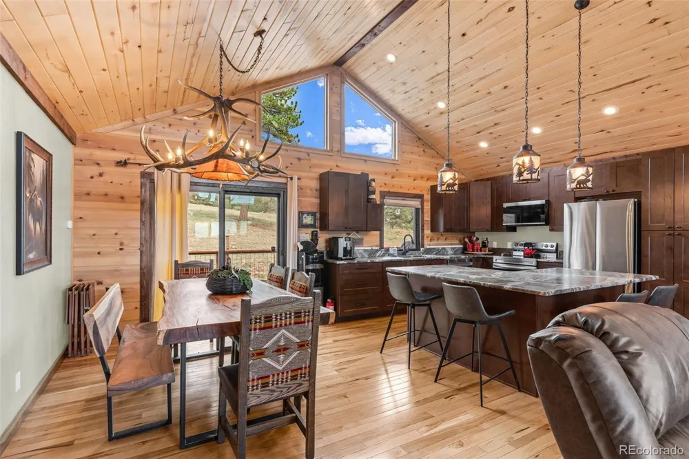 411 Larkspur Lane Westcliffe, CO 81252