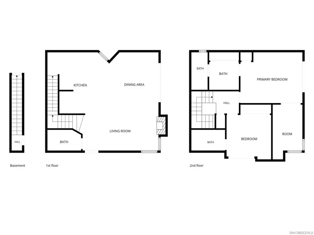 6645 Canyon Rim Row #200 San Diego, CA 92111