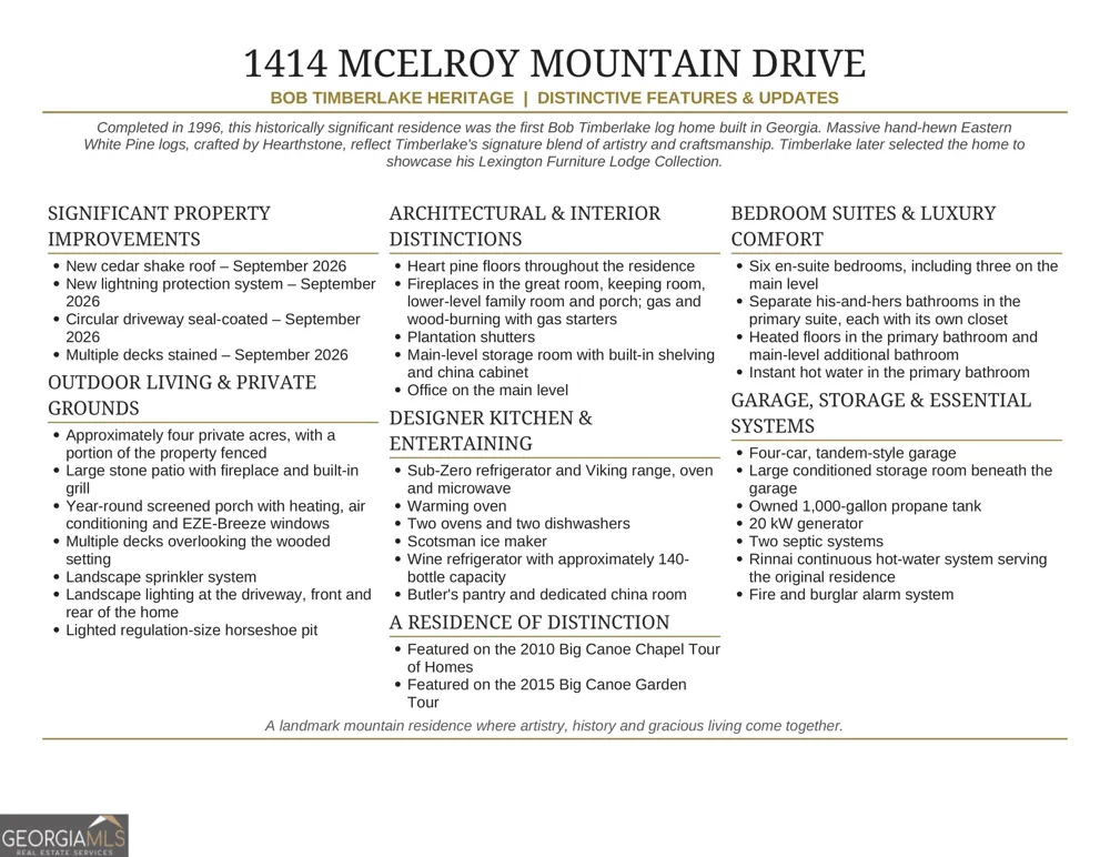 1414 Mcelroy Mountain DR Big Canoe, GA 30143