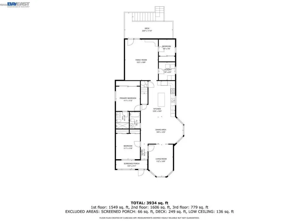2244 E 20Th St Oakland, CA 94606