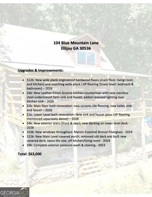 104 Blue Mountain LN Ellijay, GA 30536