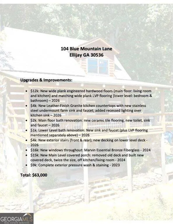 104 Blue Mountain LN Ellijay, GA 30536