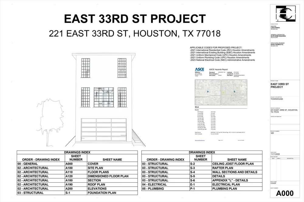 221 E 33rd Street Houston, TX 77018