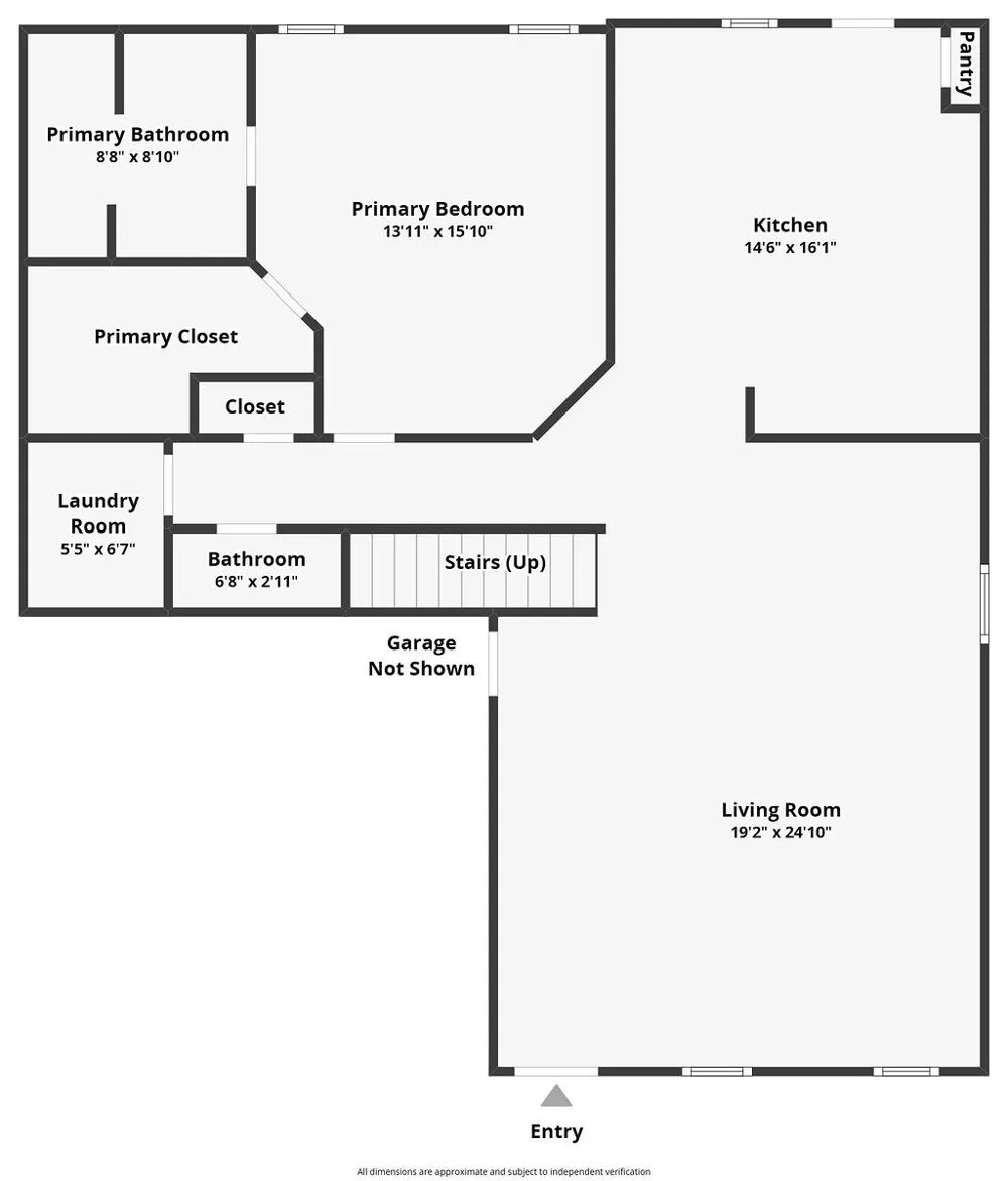 2102 Meadow View Drive Princeton, TX 75407