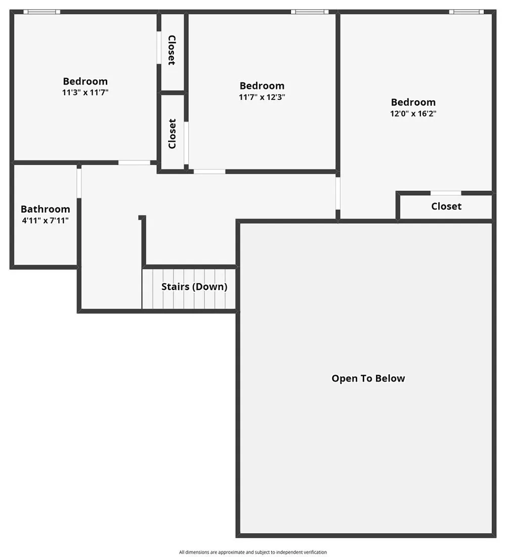 2102 Meadow View Drive Princeton, TX 75407