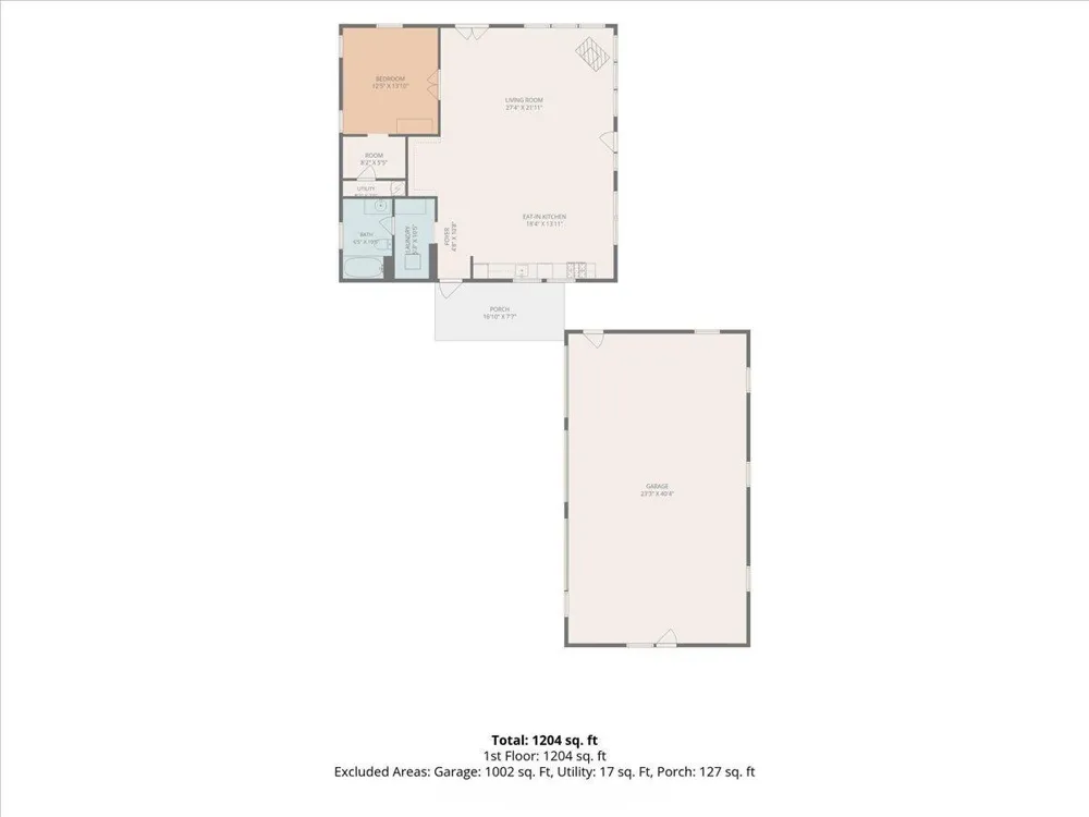 3960 Evergreen Lane Benton Harbor, MI 49022