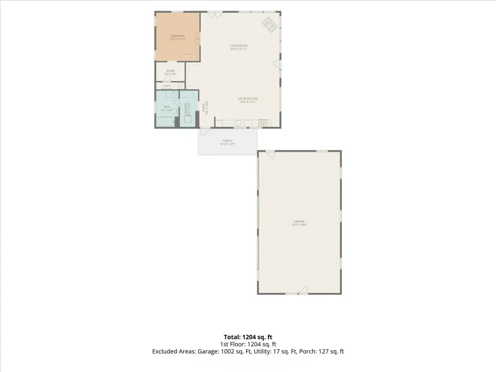 3960 Evergreen Lane Benton Harbor, MI 49022