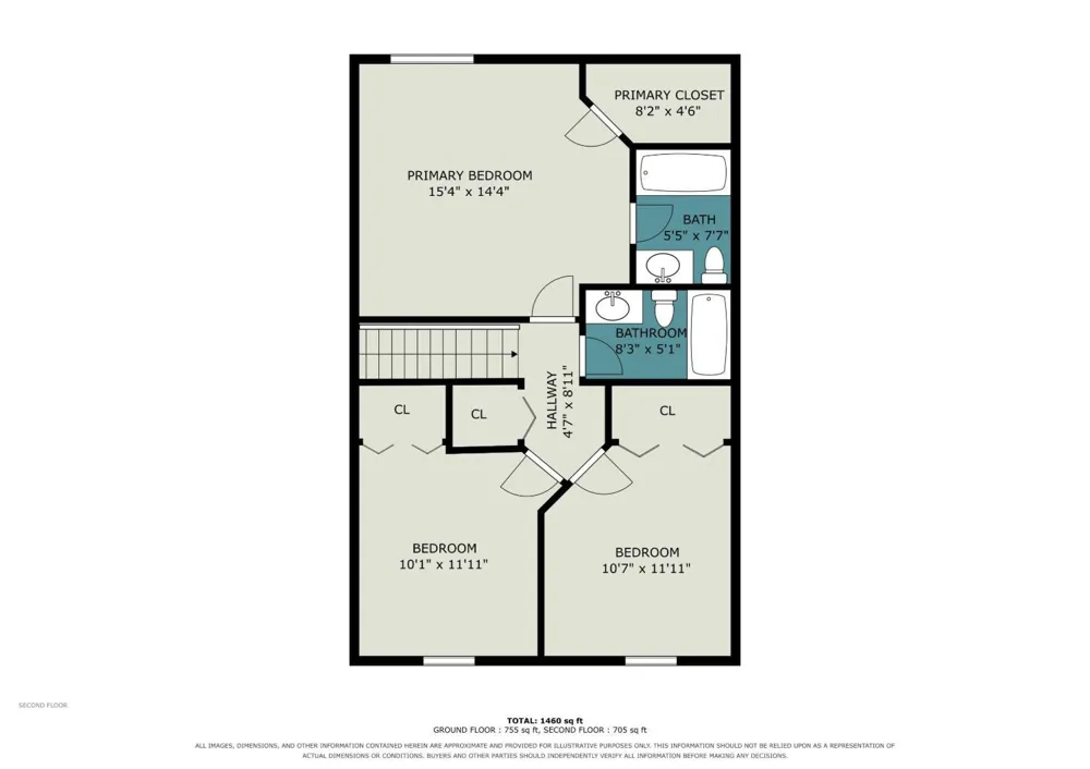 4621 Blainfield Court Union, OH 45103