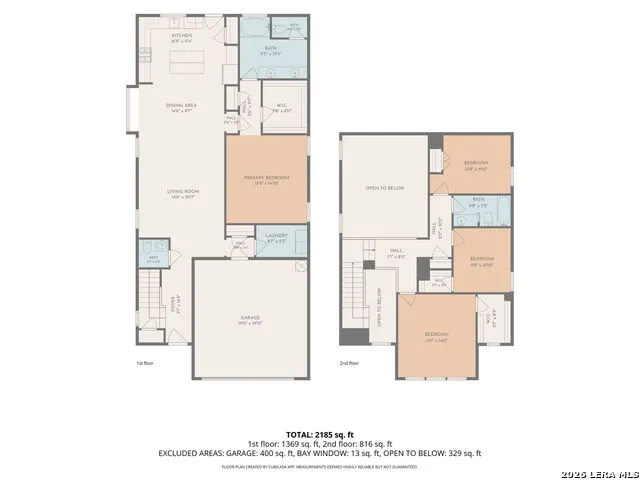 1994 Flametree New Braunfels, TX 78132