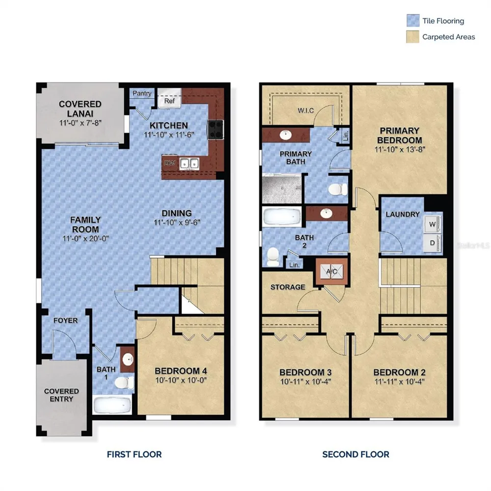 2420 WILD HORSE WAY Eustis, FL 32726