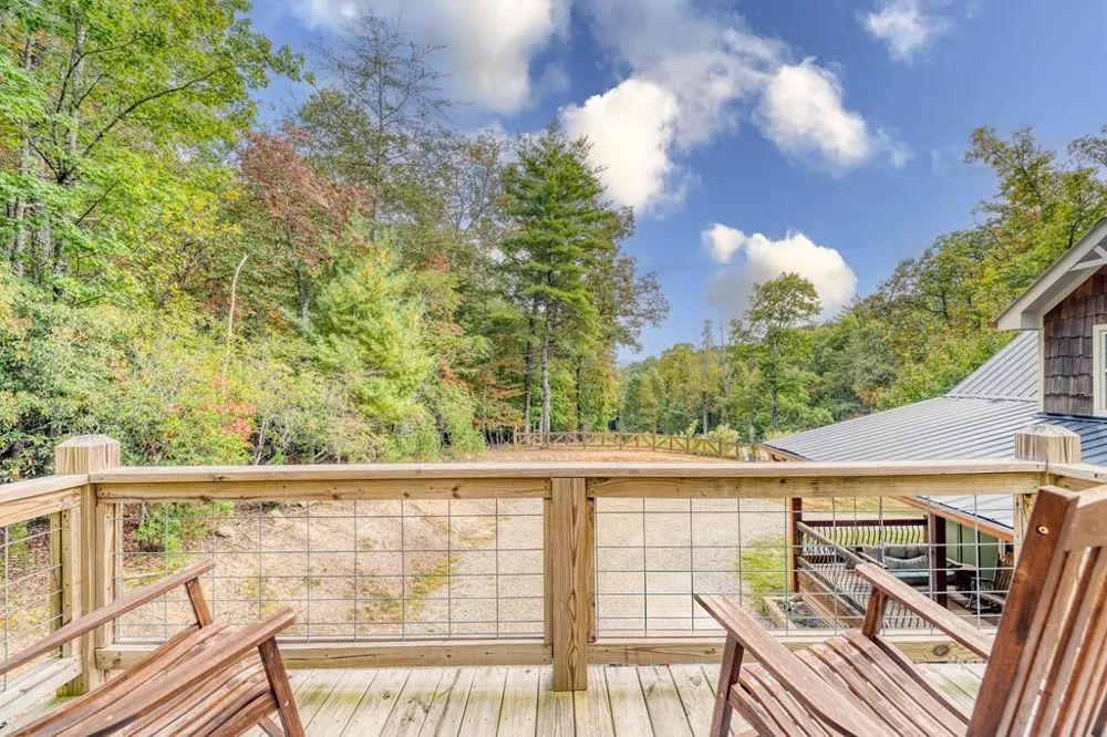 481 Mountain Top Drive Blue Ridge, GA 30513