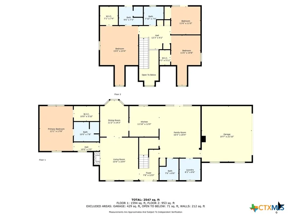 5112 Old Caufield Ranch Road McGregor, TX 76657