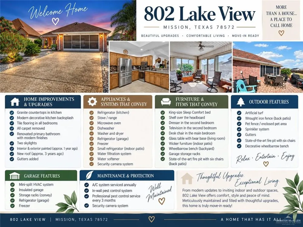 802 Lake View Drive Mission, TX 78572