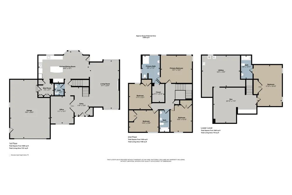 2507 Ridgecroft Avenue SE Grand Rapids, MI 49546