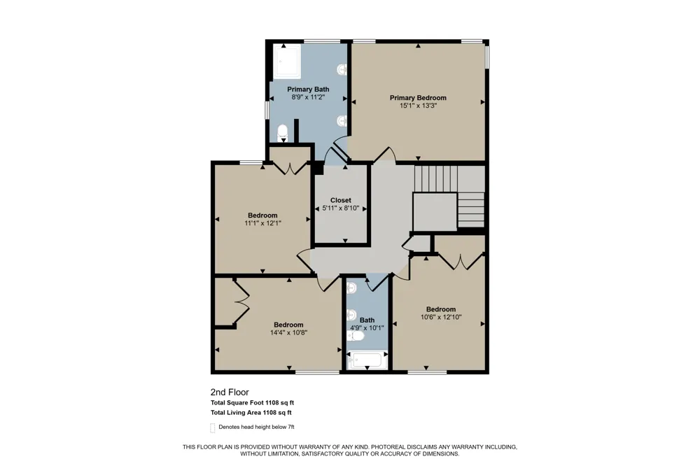 2507 Ridgecroft Avenue SE Grand Rapids, MI 49546