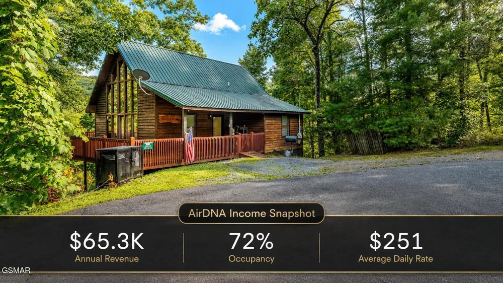 2050 Abbey Lane Way Sevierville, TN 37862