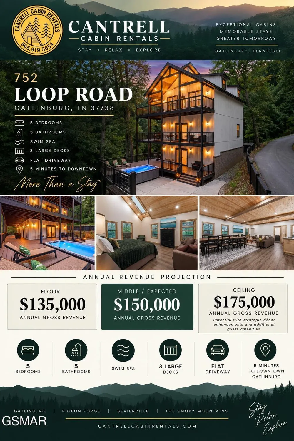 752 Loop Road Gatlinburg, TN 37738