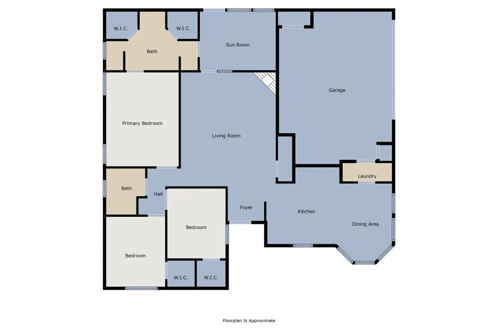 1936 Post Oak Drive Waco, TX 76705