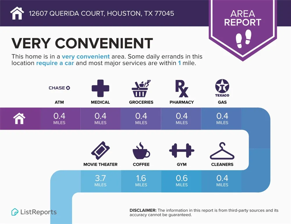 12607 Querida Court Hockley, TX 77045