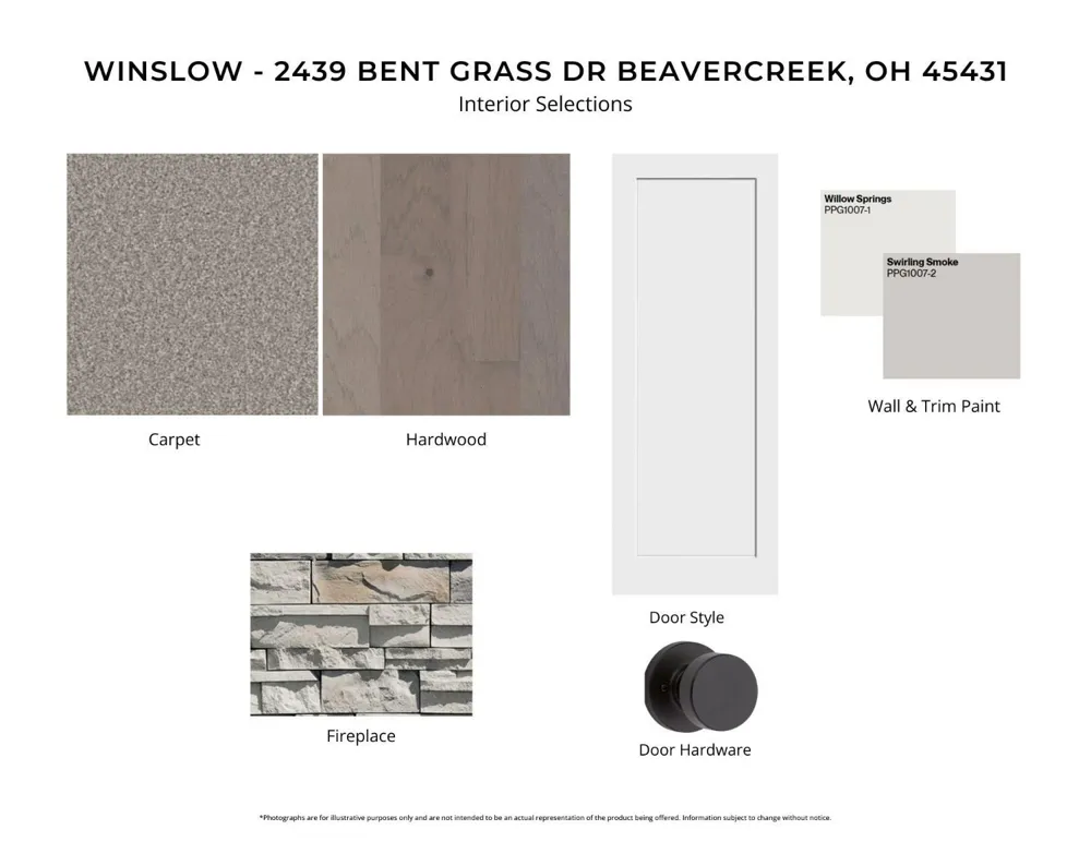 2439 Bent Grass Drive Beavercreek, OH 45431