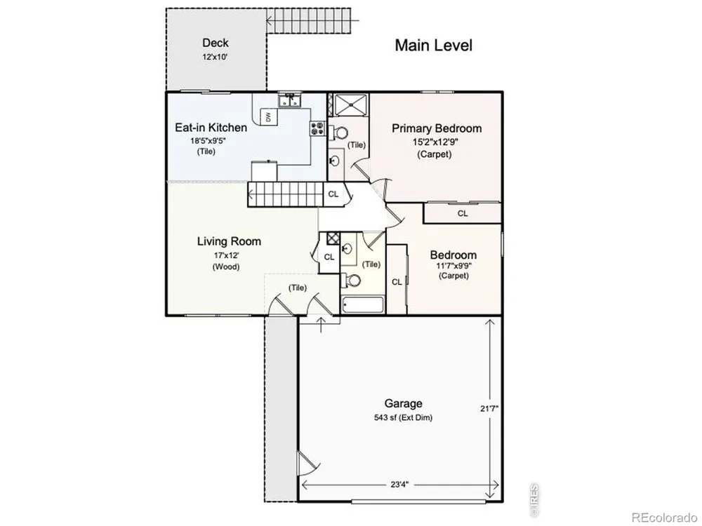 112 Victoria Drive Fort Collins, CO 80525