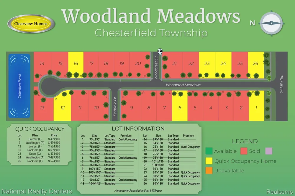 53182 Woodland Meadows Chesterfield Township, MI 48047