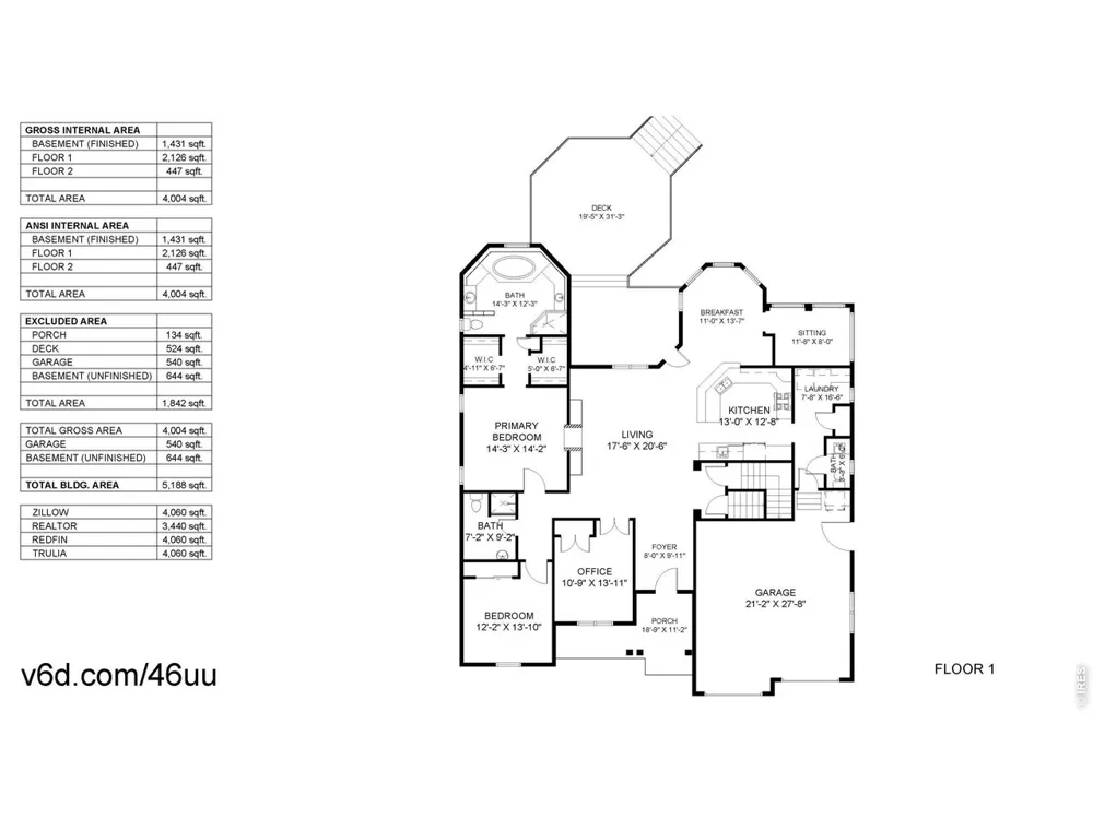 5416 Ferryboat Court Loveland, CO 80537