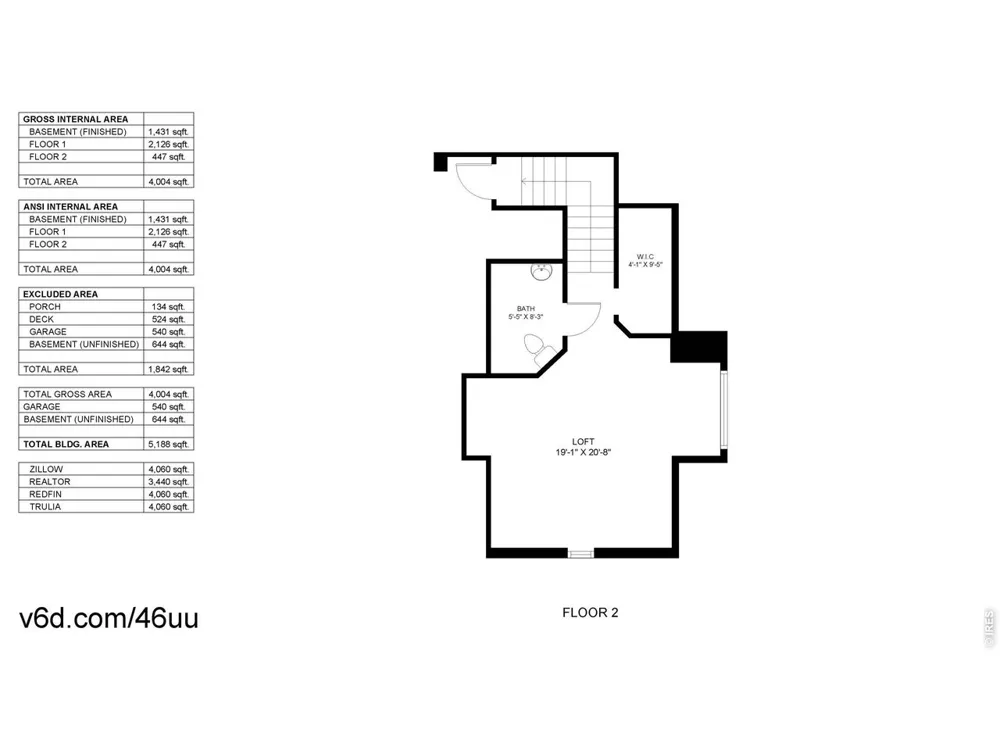 5416 Ferryboat Court Loveland, CO 80537