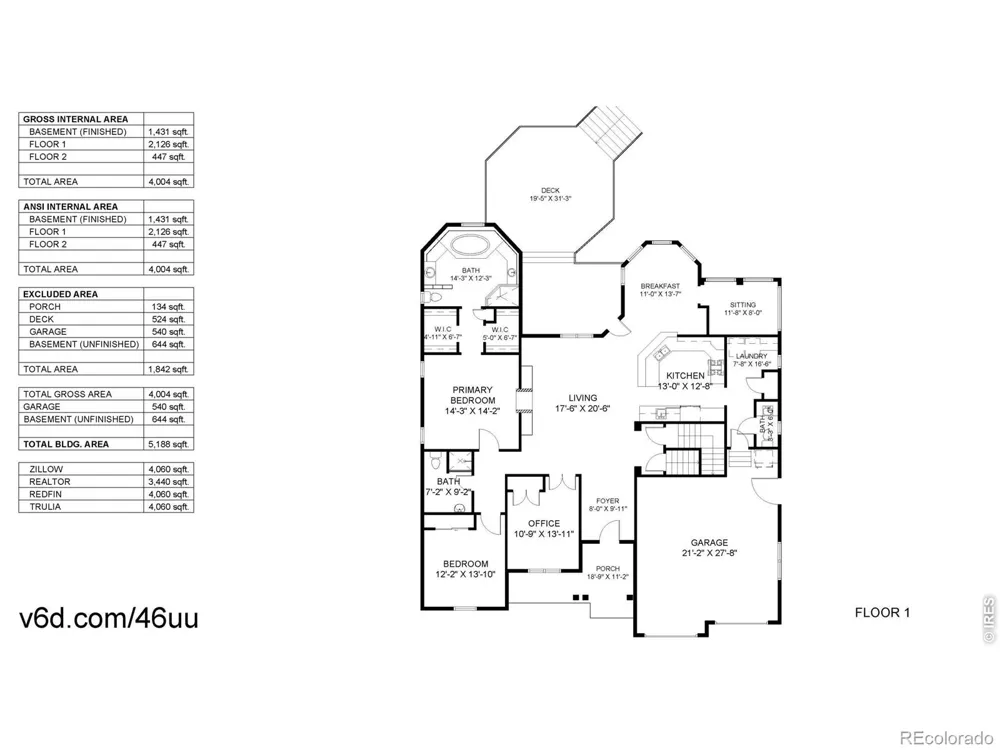 5416 Ferryboat Court Loveland, CO 80537