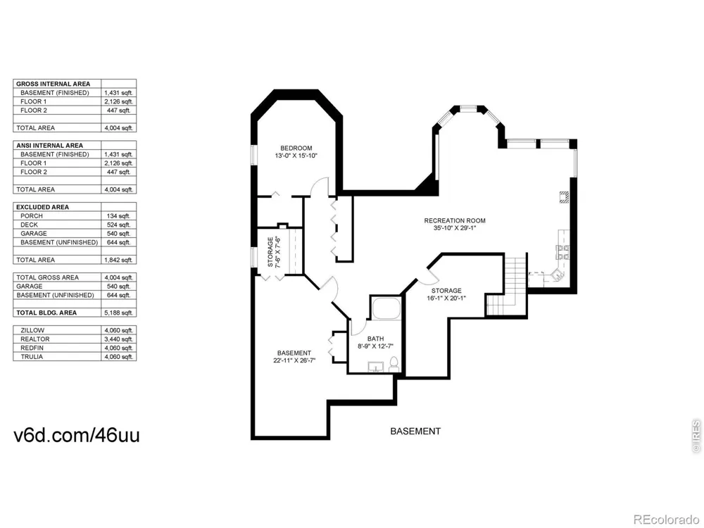 5416 Ferryboat Court Loveland, CO 80537
