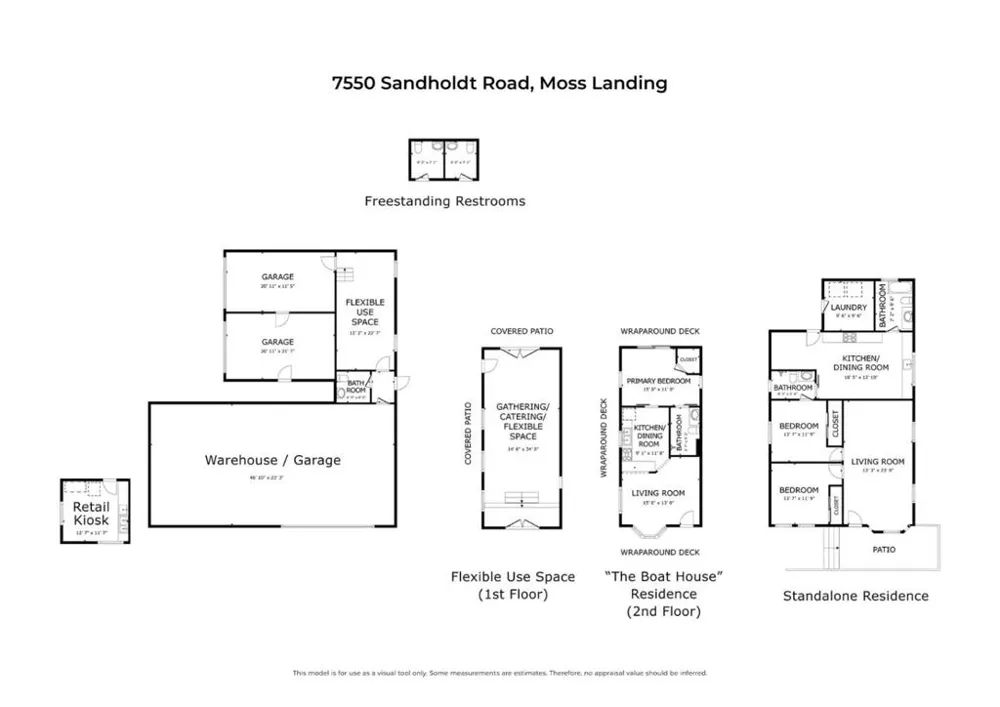 75507552 Sandholdt Road Moss Landing, CA 95039